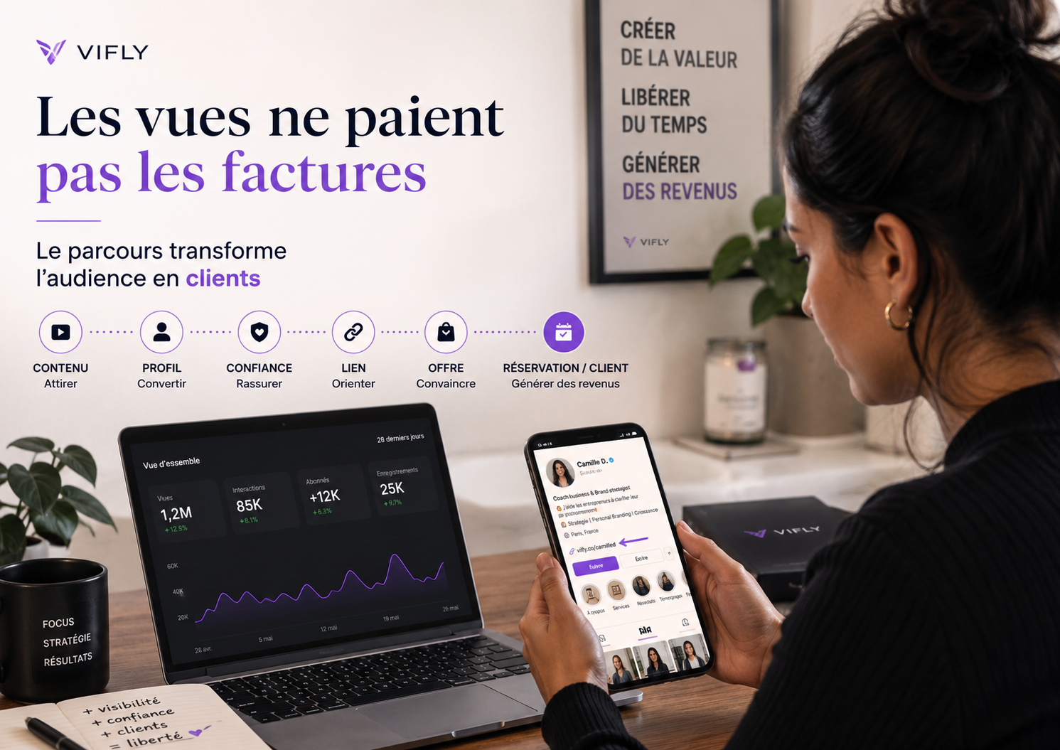 Créateur analysant ses vues Instagram et son parcours digital pour transformer son audience en clients avec VIFLY.