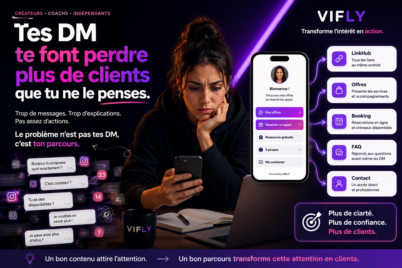 Créateur digital recevant de nombreux DM Instagram et structurant ses offres, son LinkHub et ses réservations pour transformer ses conversations en clients avec VIFLY.
