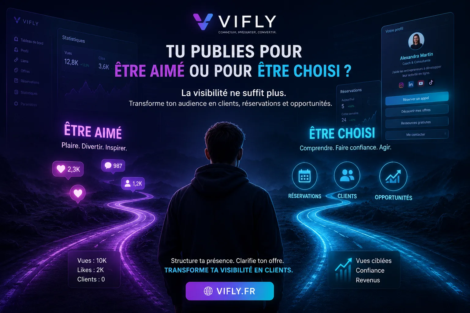 Créateur digital devant une interface moderne montrant la différence entre publier pour les likes et publier pour attirer des clients.