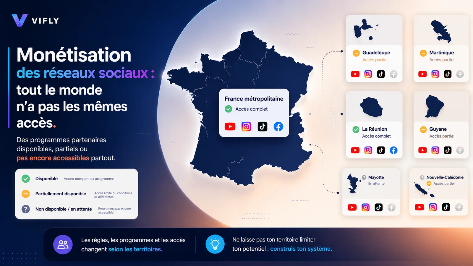 Carte stylisée montrant les différences d’accès aux programmes de monétisation des réseaux sociaux entre la France métropolitaine et les territoires ultramarins.