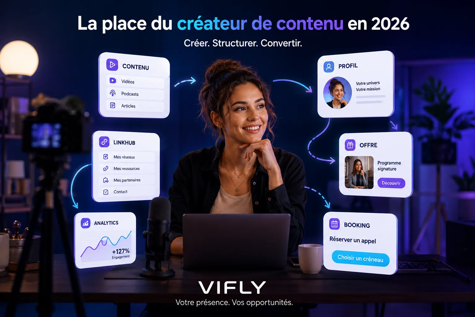 Créateur de contenu en 2026 structurant son profil, ses liens, ses offres et ses réservations pour transformer sa visibilité en opportunités.