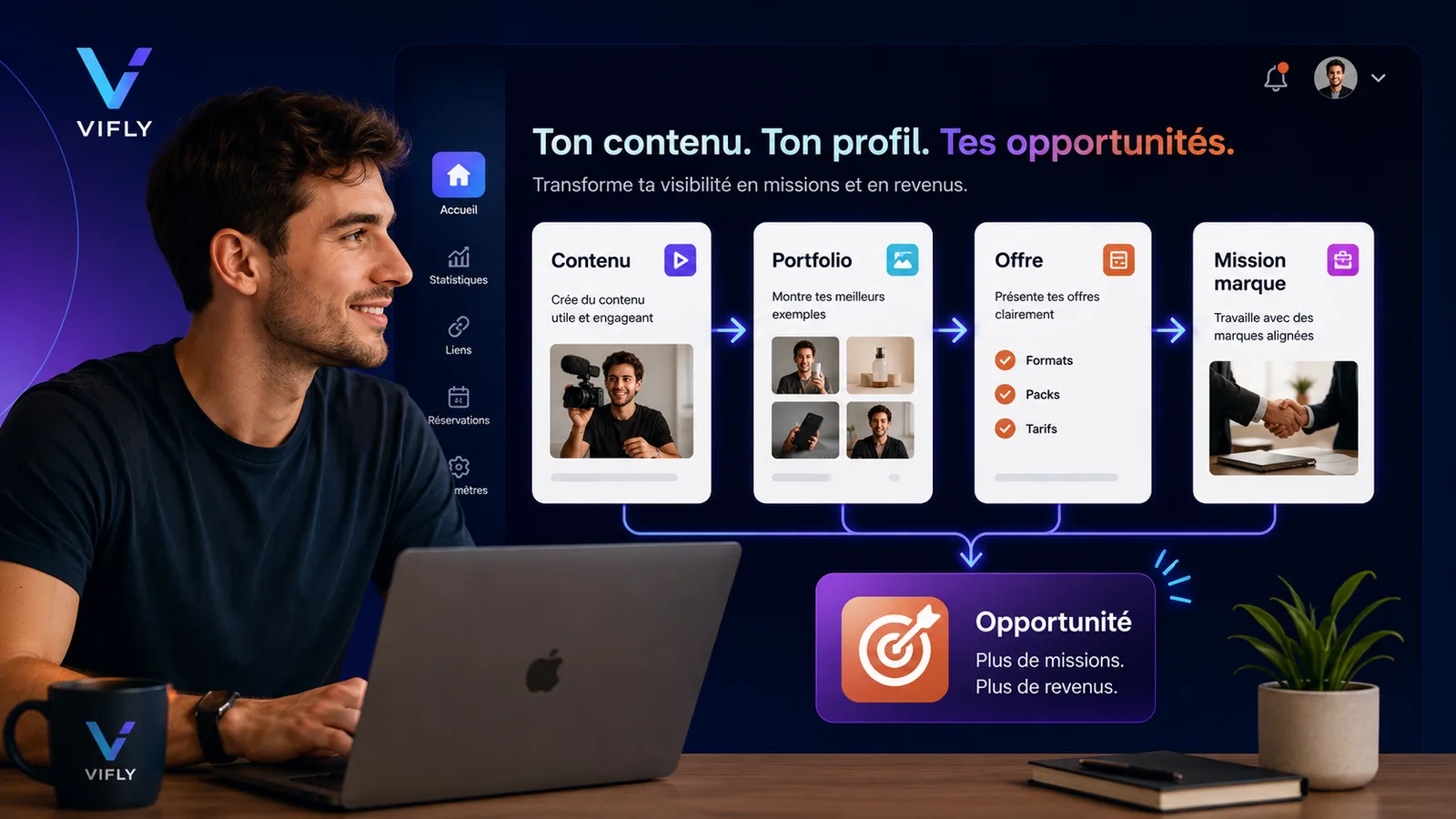 Créateur UGC transformant ses contenus en missions, revenus et opportunités grâce à un profil professionnel.