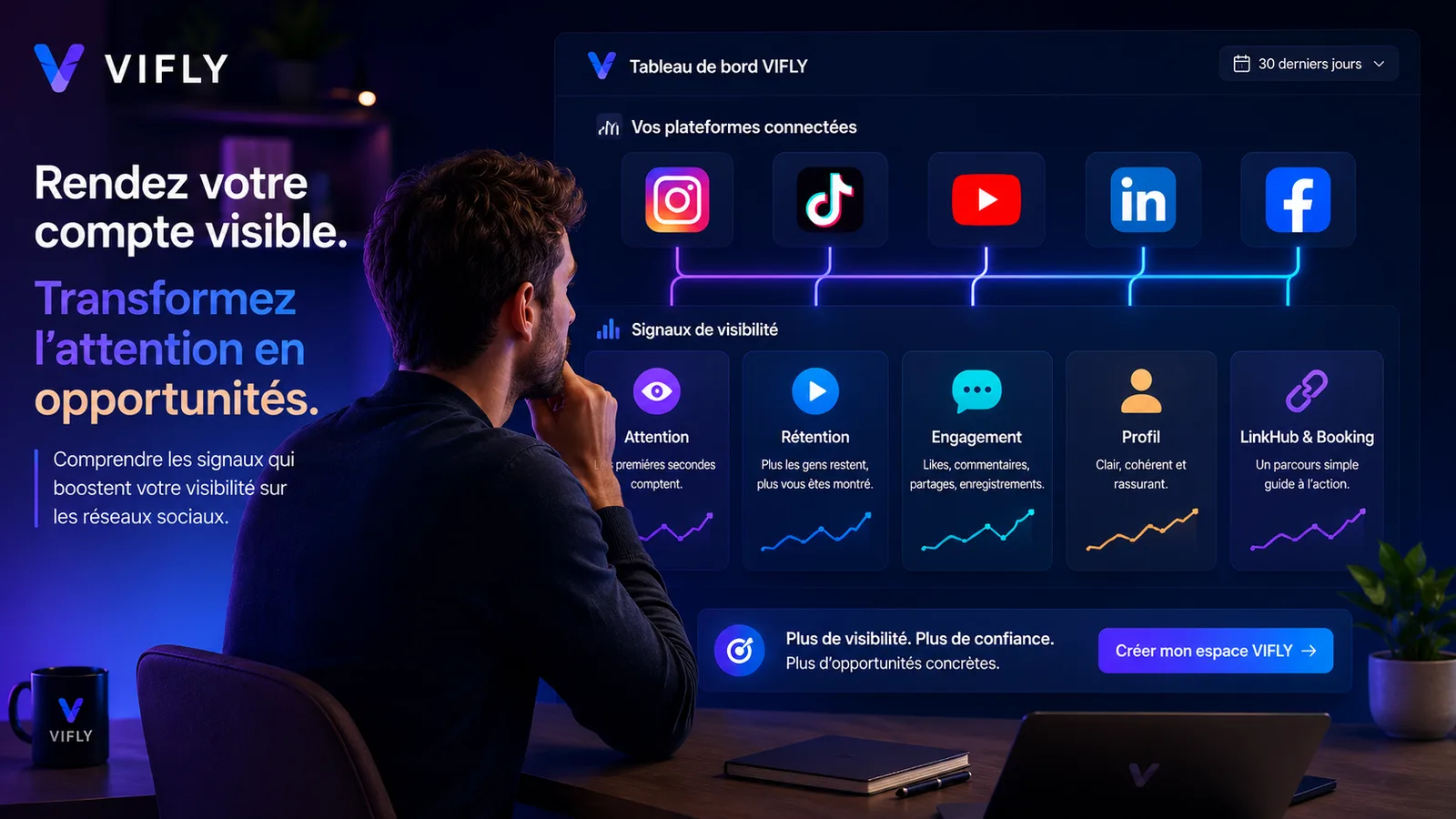 Créateur analysant les signaux qui rendent un compte visible sur les réseaux sociaux avec contenu clair, profil, LinkHub et Booking.