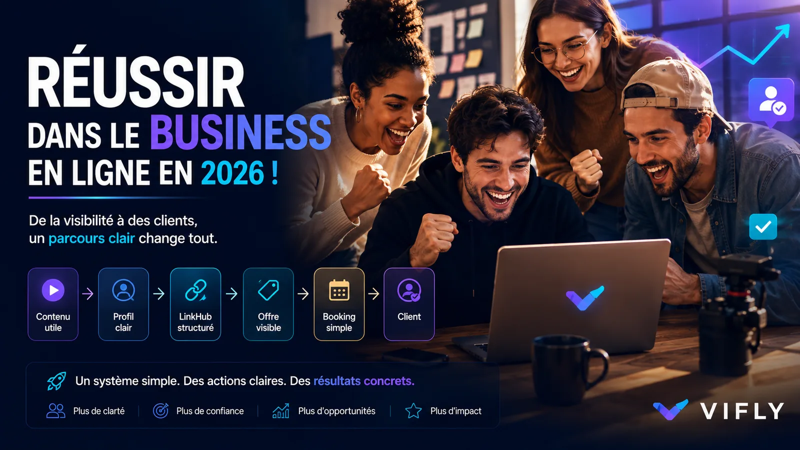Créateur construisant un business en ligne en 2026 avec contenu, profil clair, LinkHub, offre visible et Booking.