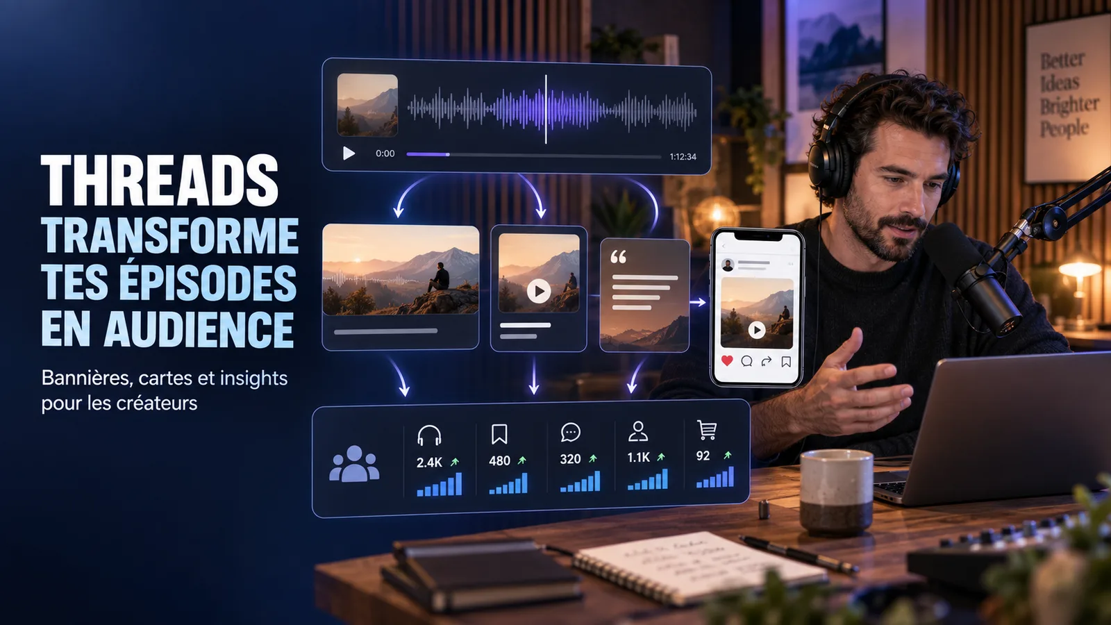 Créatrice enregistrant un podcast devant un microphone tout en consultant sur smartphone des extraits, statistiques et cartes d’épisodes Threads