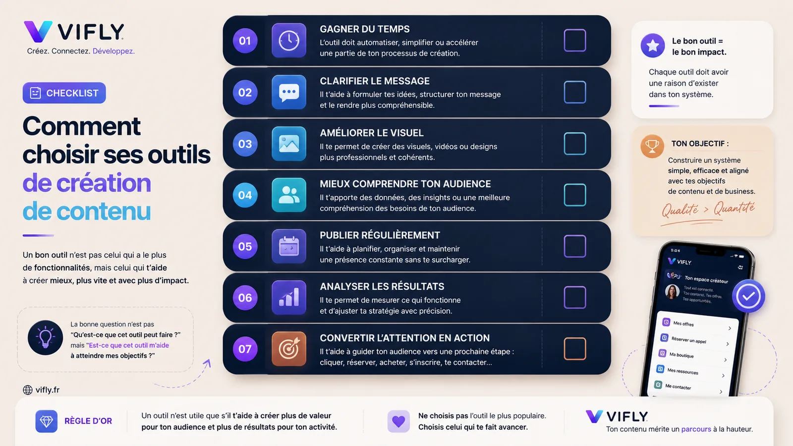 Checklist des critères pour choisir les bons outils de création de contenu selon la clarté, la qualité, la régularité, l’analyse et la conversion.