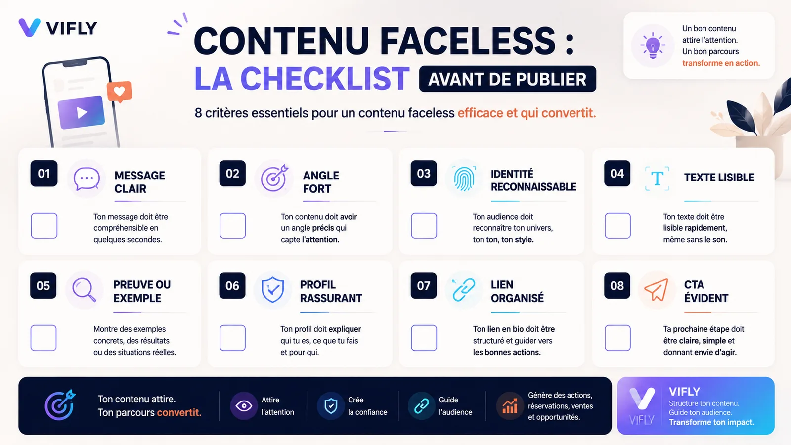 Checklist des critères pour publier un contenu faceless efficace, clair, identifiable et orienté conversion.