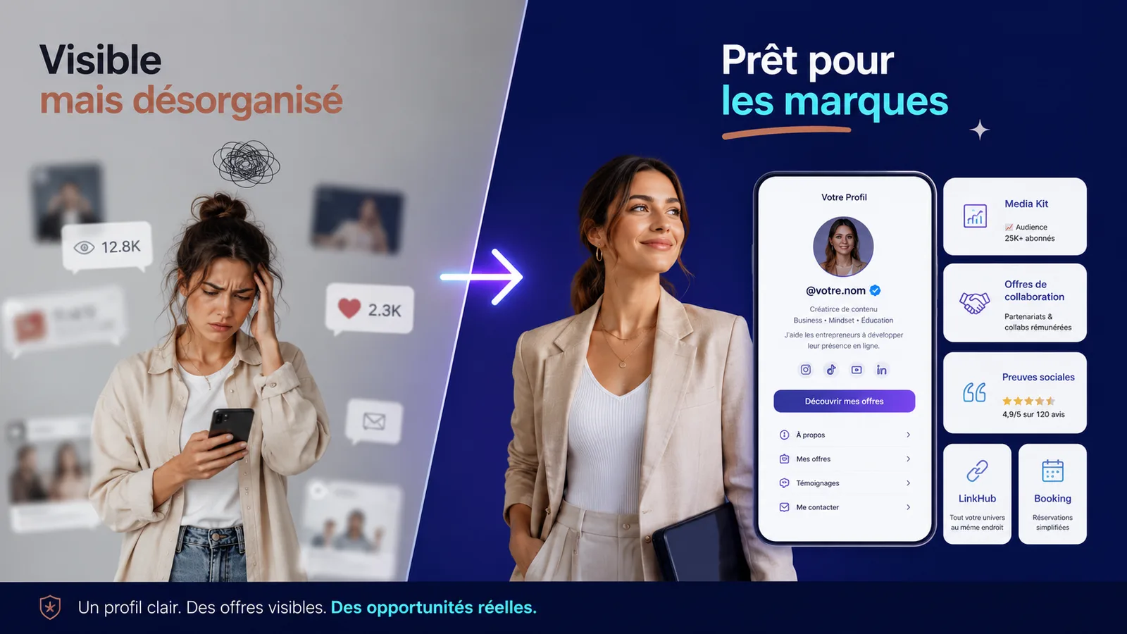 Créateur de contenu comparant une simple visibilité à une présence professionnelle capable d’attirer des collaborations rémunérées avec des marques.