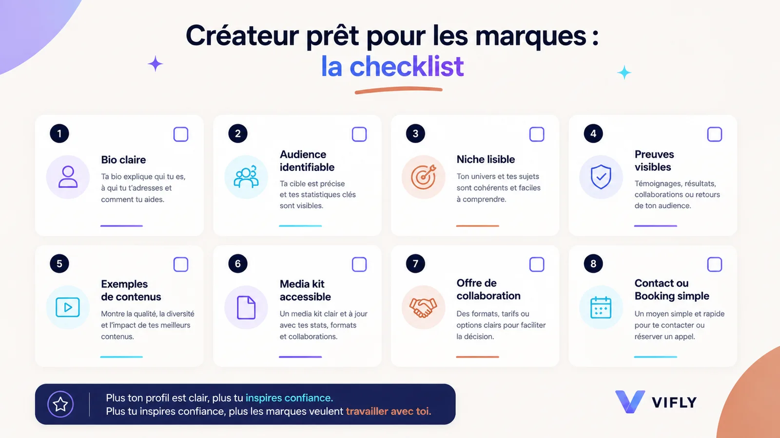 Checklist VIFLY des éléments à préparer pour attirer des marques et obtenir des collaborations rémunérées.