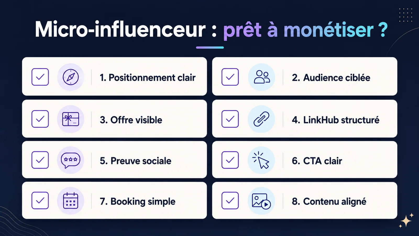 Checklist pour savoir si un micro-influenceur est prêt à monétiser sa petite audience.