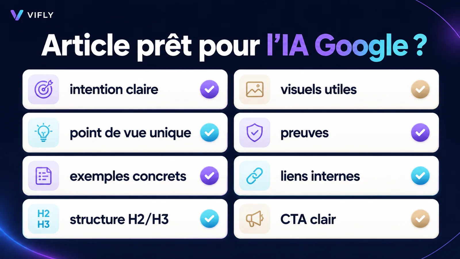 Checklist pour créer un article SEO adapté à l’IA Google avec intention claire, exemples, structure, visuels, liens internes et CTA.
