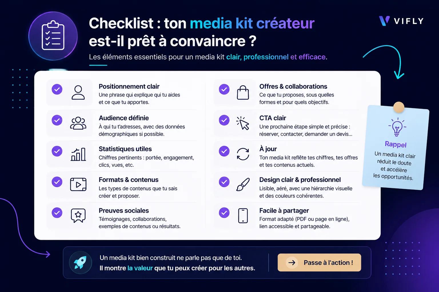 Checklist des éléments essentiels pour créer un media kit créateur simple et professionnel.