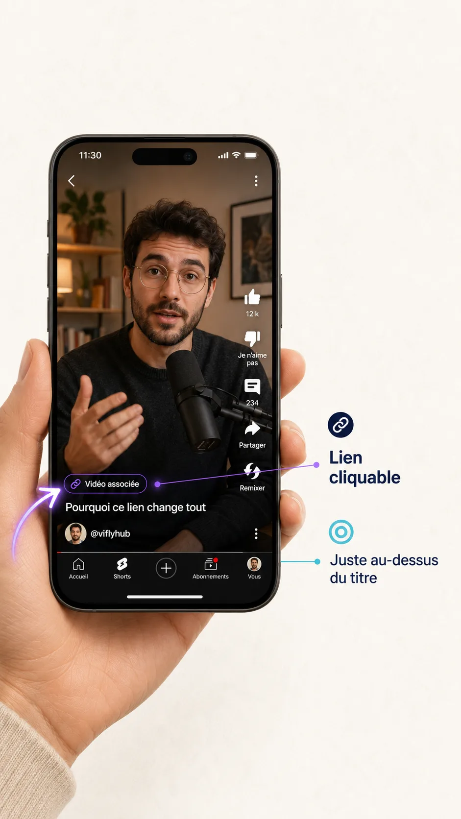 Schéma explicatif de l